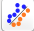 scatter plot
